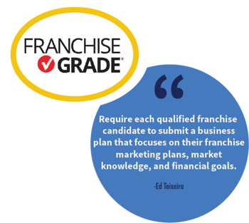 A franchise sales tip from Ed Teixeira, COO of Franchise Grade.