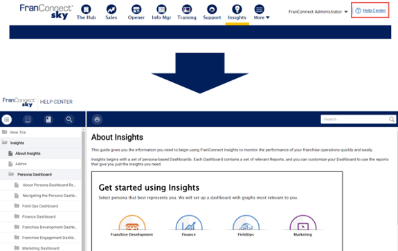 FranConnet is launching a comprehensive Help Center for customers to learn more about its franchise management software.