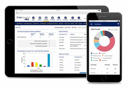 A lead management system is critical for your franchise sales team.